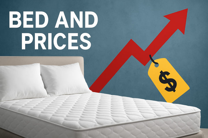 9 Essential Bed And Prices Tips for Smart Shoppers in 2026