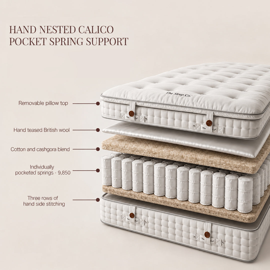 The Knightsbridge Soft