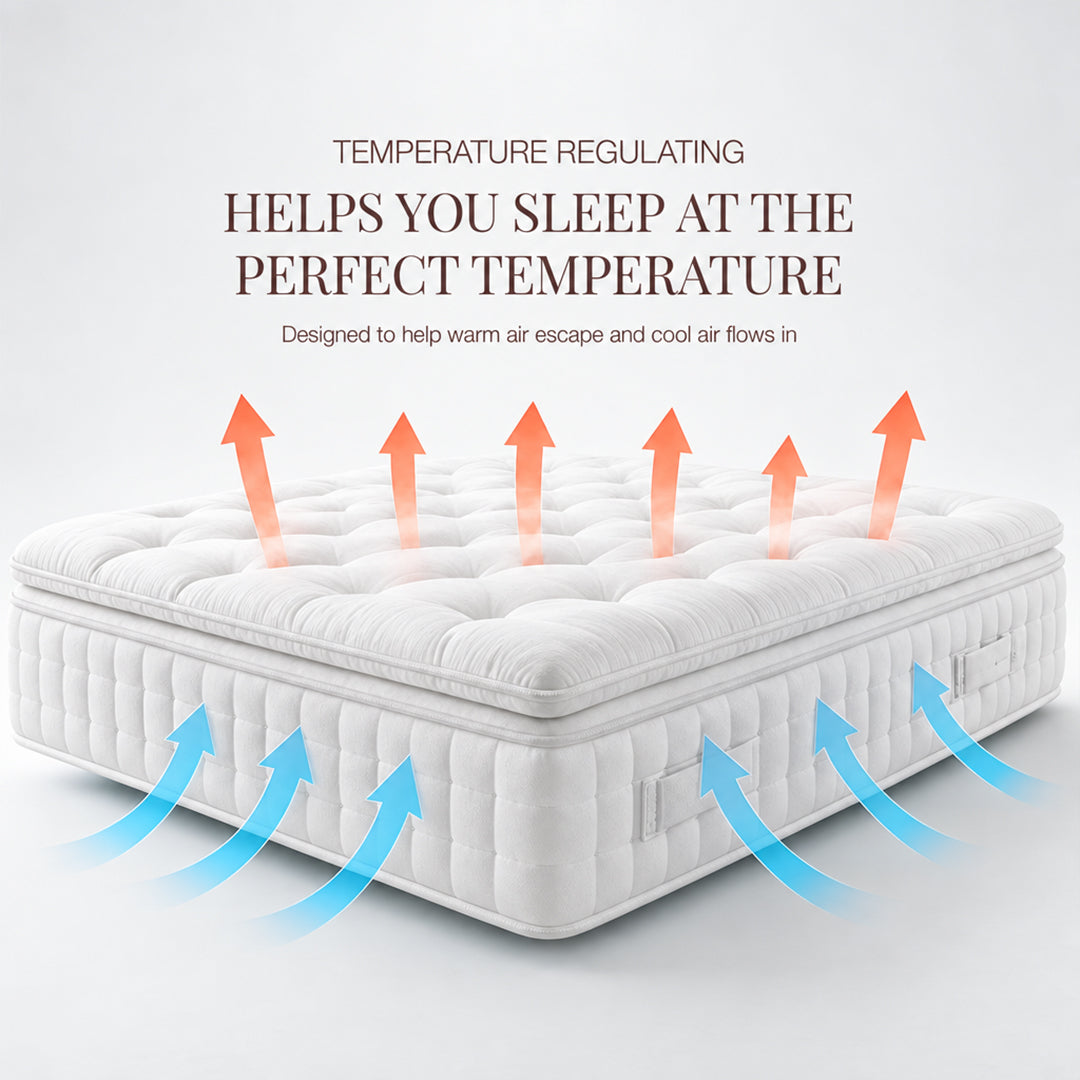 The Montague Pillow Top Medium